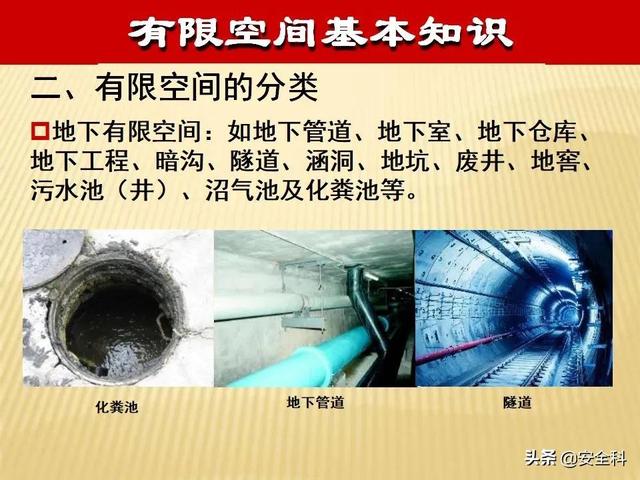 有限空间“锁、网、栏、板、牌、柜、表、人”生辰要素