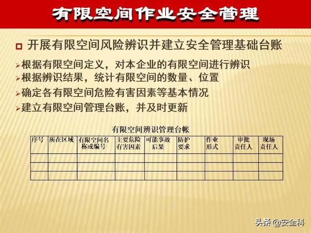 有限空间“锁、网、栏、板、牌、柜、表、人”生辰要素