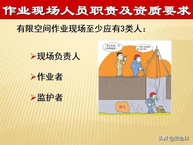 有限空间“锁、网、栏、板、牌、柜、表、人”生辰要素