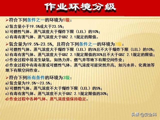 有限空间“锁、网、栏、板、牌、柜、表、人”生辰要素