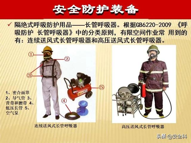 有限空间“锁、网、栏、板、牌、柜、表、人”生辰要素