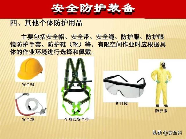 有限空间“锁、网、栏、板、牌、柜、表、人”生辰要素
