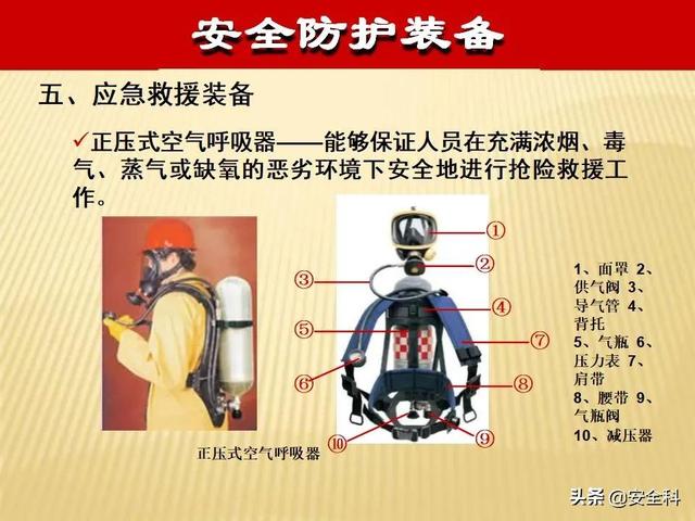 有限空间“锁、网、栏、板、牌、柜、表、人”生辰要素