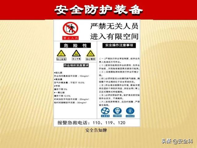 有限空间“锁、网、栏、板、牌、柜、表、人”生辰要素