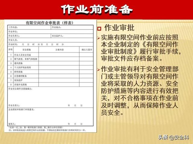 有限空间“锁、网、栏、板、牌、柜、表、人”生辰要素