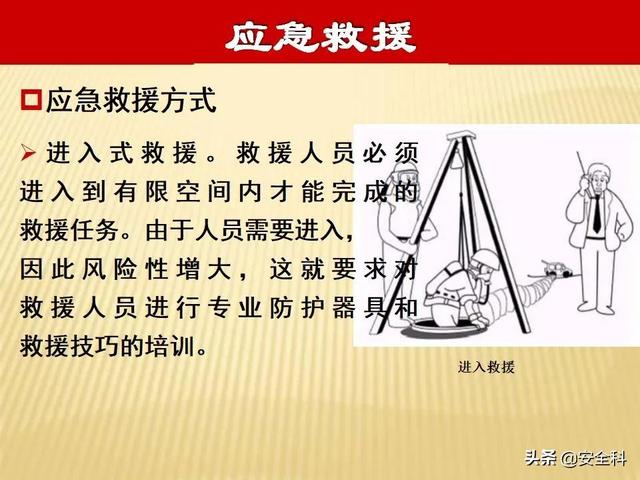 有限空间“锁、网、栏、板、牌、柜、表、人”生辰要素