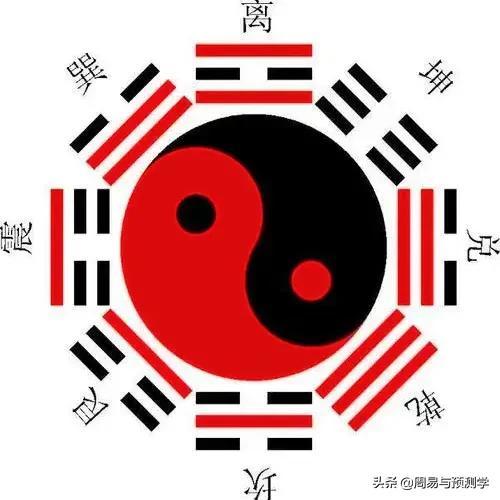 「命理基础篇」（一）