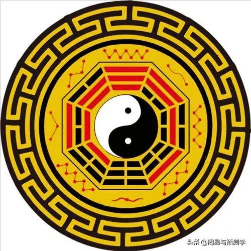 「命理基础篇」（一）