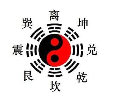 四柱命理术语大全