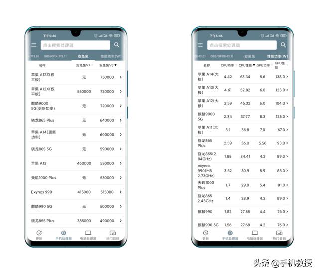 手机参数那么复杂，都代表什么意思？一文看懂，拒绝被套路