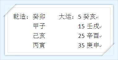 张绍金：从生辰看婚外情