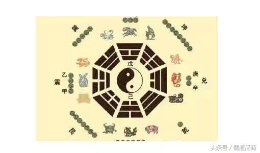 不同女人因生辰基因密码不同，婚姻命运差别巨大