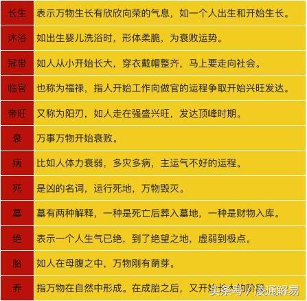 凌通教带你学命理之5：地支藏干的十神和十二长生