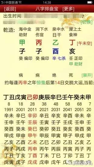 生辰命理丨如何通过生辰来催旺自己的文昌运！