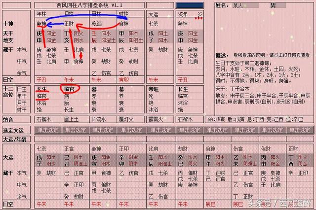 年柱偏印不利少年？日主身旺则壮年自有一番作为