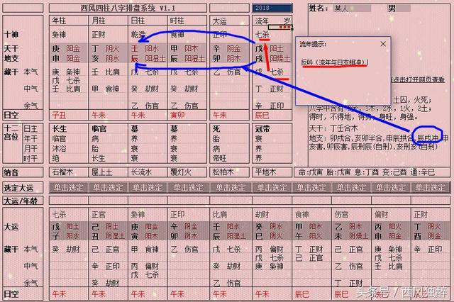 年柱偏印不利少年？日主身旺则壮年自有一番作为