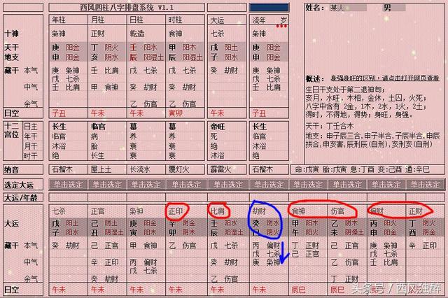 年柱偏印不利少年？日主身旺则壮年自有一番作为