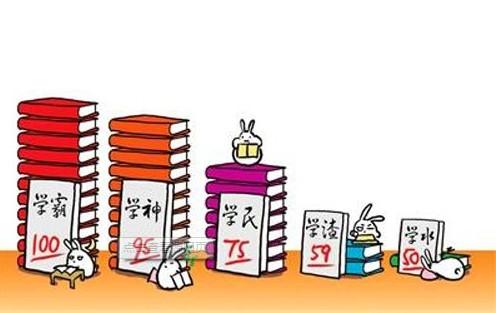 影响孩子学习及前途的几大吉神！生辰生辰中看看你家孩子有几个？