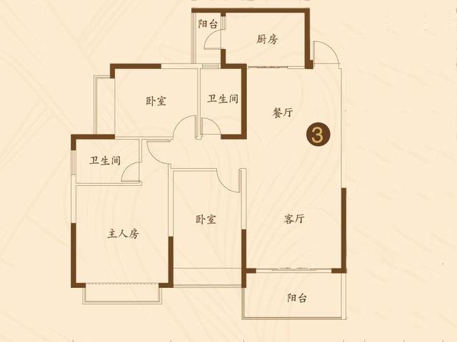 宅屋命卦算一算，旺吉凶煞都知道