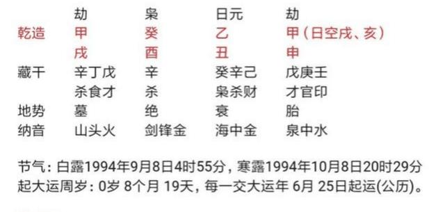 杀印相生的生辰，就必然富贵？