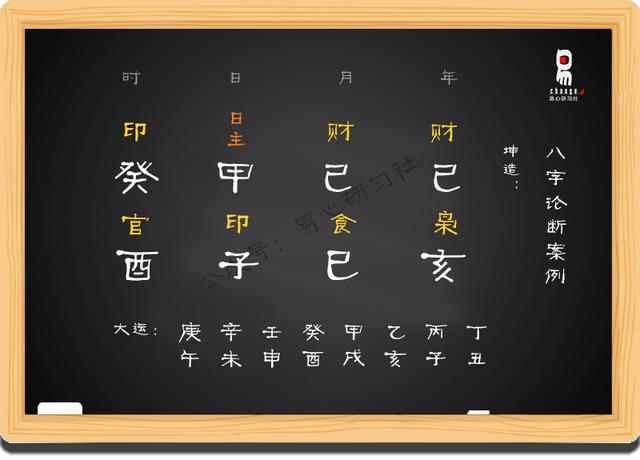 透过生辰看人的行为特征（财星解密）