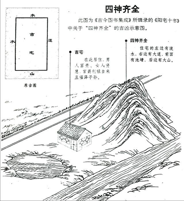 风水笔记（二十八）