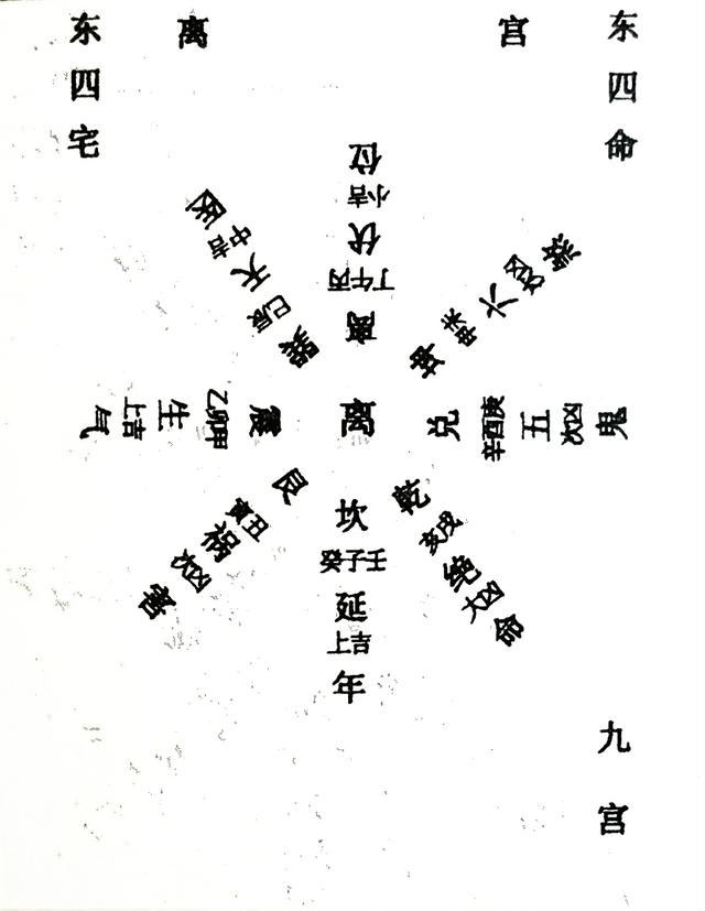 风水笔记（二十八）