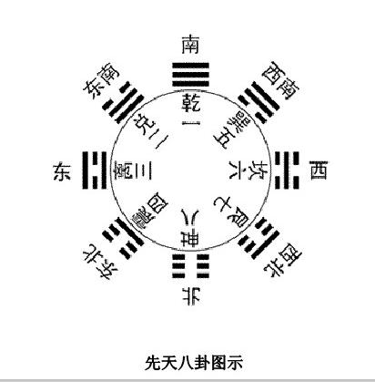 这些生辰列特征的人，最能乐善好施；甚至可能成为“大慈善”家：