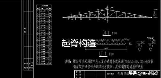 盖屋子上梁时敬的是谁？是鲁班！里面有我们的民间传统和手艺传承