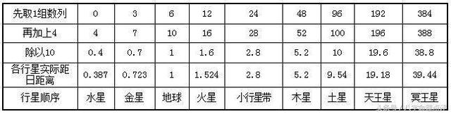 命是不是会越算越薄？泄露天机会折福吗？@￥会让人变消极？