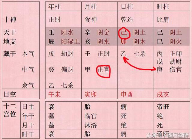 以和为妙 女性生辰恬静者益夫旺子！