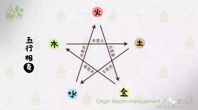 你的生辰注定是读书高手？帮孩子逢考必过？给考试季中焦虑的家长