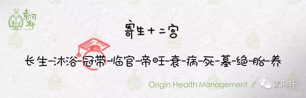 你的生辰注定是读书高手？帮孩子逢考必过？给考试季中焦虑的家长