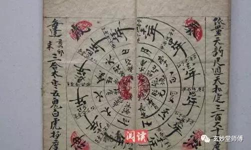 生辰命理：正财格详论