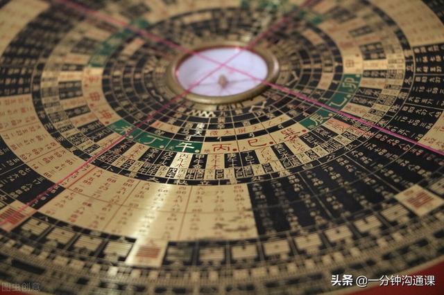 《易经》的易字，究竟是什么含义？4个要点讲清与“三易”的区别