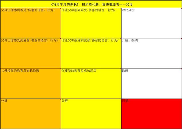 写给平凡的你我：08人际关系