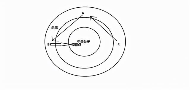 从零开始的《命运2》特别篇：邪姬未死，魅影先至