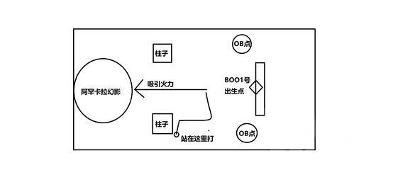 从零开始的《命运2》特别篇：邪姬未死，魅影先至