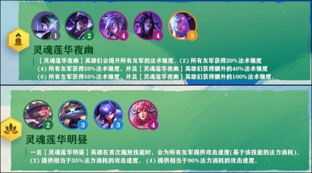 LOL云顶之弈新赛季命运之轮特质&职业详解：月神，赌狗的最爱