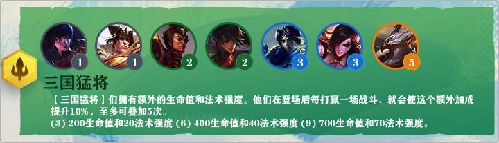 LOL云顶之弈新赛季命运之轮特质&职业详解：月神，赌狗的最爱