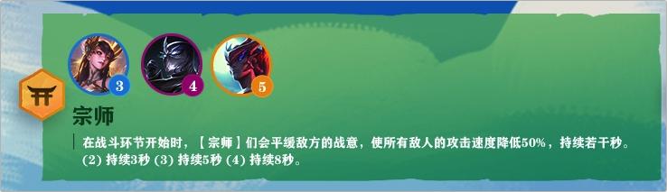 LOL云顶之弈新赛季命运之轮特质&职业详解：月神，赌狗的最爱