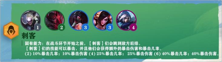 LOL云顶之弈新赛季命运之轮特质&职业详解：月神，赌狗的最爱