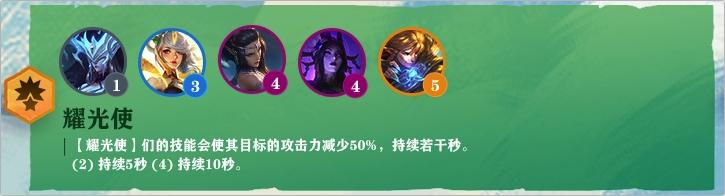 LOL云顶之弈新赛季命运之轮特质&职业详解：月神，赌狗的最爱