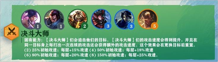 LOL云顶之弈新赛季命运之轮特质&职业详解：月神，赌狗的最爱