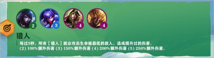 LOL云顶之弈新赛季命运之轮特质&职业详解：月神，赌狗的最爱
