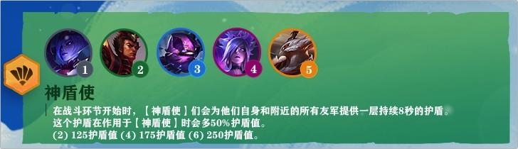 LOL云顶之弈新赛季命运之轮特质&职业详解：月神，赌狗的最爱