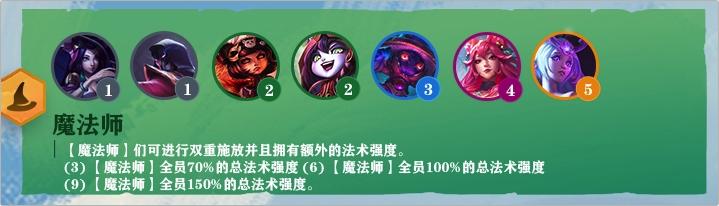 LOL云顶之弈新赛季命运之轮特质&职业详解：月神，赌狗的最爱