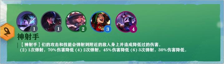LOL云顶之弈新赛季命运之轮特质&职业详解：月神，赌狗的最爱