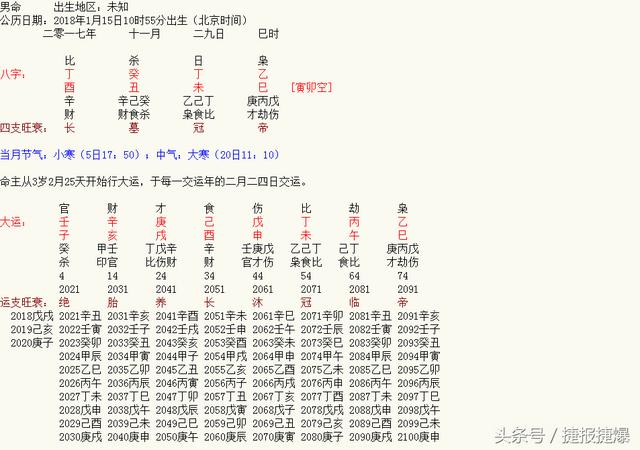 阳历2018年1月15日四柱生辰高级专家案例详解