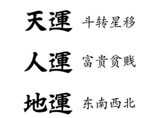 生辰生辰是什么？为什么能预测人的一生！